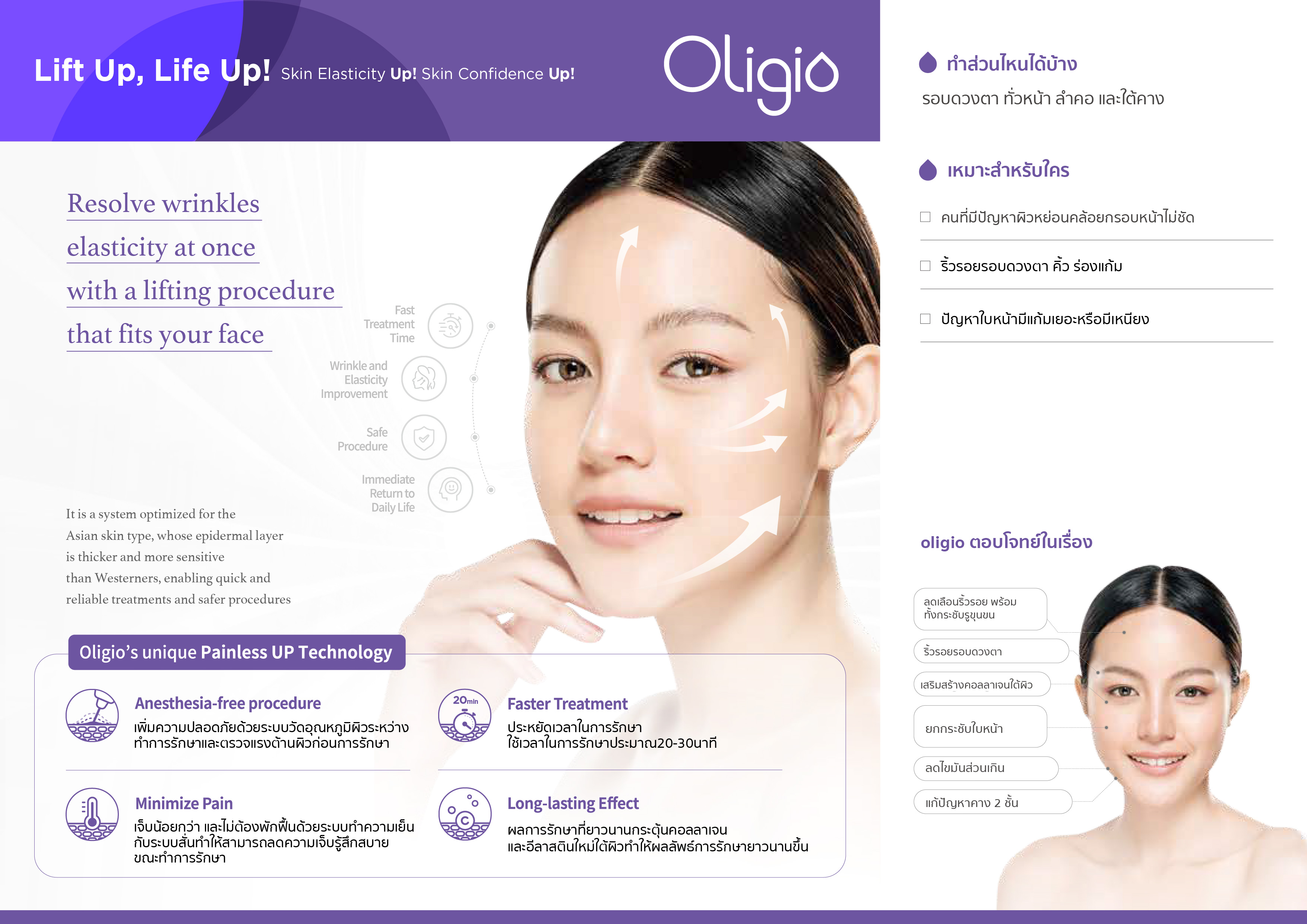 Oligio ช่วยอะไร ?
